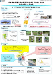 森下來美　報告書のサムネイル